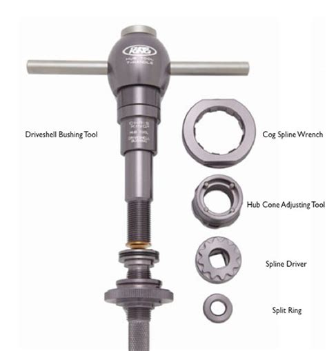 khingxd About this item [Innovative Design] The Kingpin design replaces the traditional heim joints providing a simpler and more durable 4" lift kit [Made to Fit] Designed specifically for